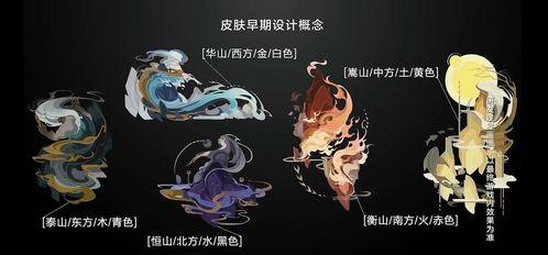 五岳皮肤爆料视频,揭秘爆料视频中的绝美瞬间 第2张 五岳皮肤爆料视频,揭秘爆料视频中的绝美瞬间 第2张